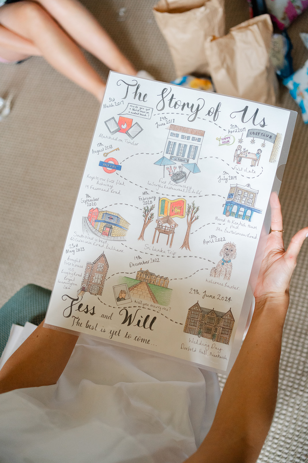 The story of us illustration held by the bride. a gift from her groom